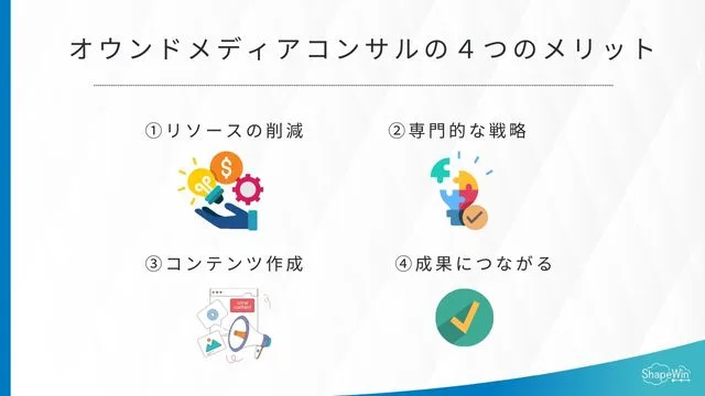 オウンドメディアコンサルを依頼する４つのメリット＿インフォグラッフィック